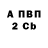 Метадон мёд Govno Totchno